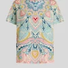 ETRO