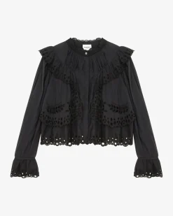 Isabel Marant