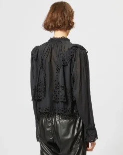Isabel Marant