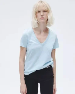 Rag & Bone